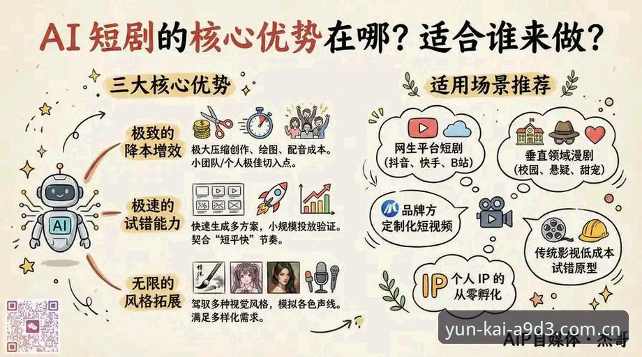 新手必看！云开全站平台YKAI最新版下载实战经验分享